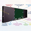 Интерактивная система "Smart School Board 86" - «globural.ru» - Мытищи