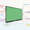 Интерактивная панель "Smart School Board 86" - «globural.ru» - Мытищи
