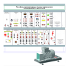 Лабораторный стенд «Релейно-контакторные схемы управления асинхронного двигателя» - «globural.ru» - Мытищи