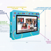 Интерактивная визитная карточка «Детский сад» 32” standart - «globural.ru» - Мытищи
