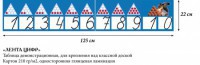 Лента цифр - «globural.ru» - Мытищи