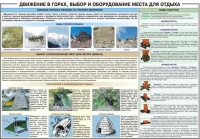 Комплект плакатов "Горная подготовка" - «globural.ru» - Мытищи