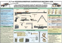 Комплект плакатов "Снайперская подготовка" - «globural.ru» - Мытищи