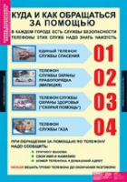 ОБЖ Основы безопасности жизнедеятельности 1 - 4 класс (комплект таблиц) - «globural.ru» - Мытищи