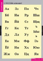 Русский язык. Русский алфавит (комплект таблиц) - «globural.ru» - Мытищи