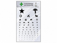 Стенд "Таблица Орловой" - «globural.ru» - Мытищи