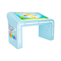 Детский стол Leo 27" - «globural.ru» - Мытищи