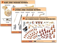 Комплект таблиц "Мир музыки. Инструменты симфонического оркестра" - «globural.ru» - Мытищи