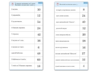 Комплект карточек (10) "Обучающий калейдоскоп. Умножение на 3, 4 и 6" - «globural.ru» - Мытищи