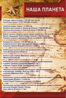 Стенд "Наша планета" - «globural.ru» - Мытищи