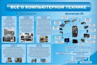 Стенд "Всё о компьютерной технике" - «globural.ru» - Мытищи