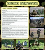Стенд "Огневая подготовка" (вариант 2) - «globural.ru» - Мытищи