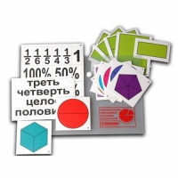 Набор для изучения простых дробей. Составление целого из частей (раздаточный) - «globural.ru» - Мытищи