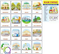 Раздаточные карточки "Наш город" - «globural.ru» - Мытищи