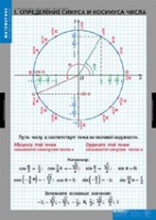 Математика Тригонометрические функции (комплект таблиц) - «globural.ru» - Мытищи