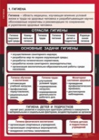 ОБЖ Гигиена (комплект таблиц) - «globural.ru» - Мытищи
