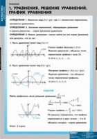 Математика Уравнения. Графическое решение уравнений (комплект таблиц) - «globural.ru» - Мытищи