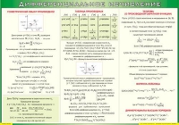 Таблица Дифференциальное исчисление 1000*1400 винил - «globural.ru» - Мытищи