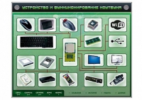 Электрифицированный информационный стенд-тренажер "Устройство и функционирование ноутбука" с функцией контроля и обучения - «globural.ru» - Мытищи