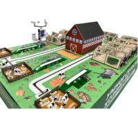 Полигон для моделирования умного сельского хозяйства - «globural.ru» - Мытищи