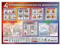 Стенд-уголок "Правила безопасности школьника" - «globural.ru» - Мытищи