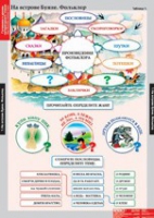 Литературное чтение 3 класс (комплект таблиц) - «globural.ru» - Мытищи