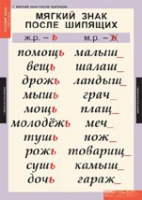 Русский язык 3 класс (комплект таблиц) - «globural.ru» - Мытищи