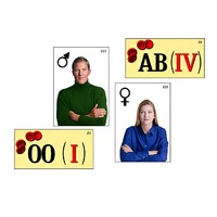 Модель-аппликация "Генетика групп крови" (ламинированная) - «globural.ru» - Мытищи