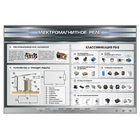 Электрифицированный стенд "Электромагнитное реле" - «globural.ru» - Мытищи