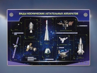 Интерактивный электрифицированный стенд "Виды космических летательных аппаратов" - «globural.ru» - Мытищи