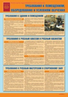 Комплект плакатов "Уголок по охране труда и технике безопасности в образовательном учреждении" - «globural.ru» - Мытищи