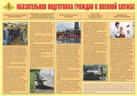 Плакат "Обязательная подготовка граждан к военной службе" - «globural.ru» - Мытищи