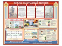 Стенд-уголок "Уголок гражданской защиты" - «globural.ru» - Мытищи