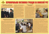 Плакат "Первоначальная постановка граждан на воинский учет" - «globural.ru» - Мытищи