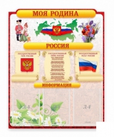 Стенд "Наша родина Россия" - «globural.ru» - Мытищи