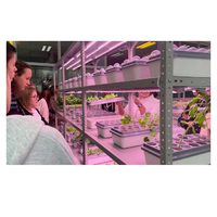 АГРОпространство для ВУЗ/СПО - «globural.ru» - Мытищи