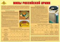 Плакат "Мины Российской армии" - «globural.ru» - Мытищи