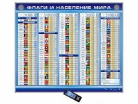 Интерактивный стенд "Флаги и население мира" адаптивный, с сенсорным пультом управления и планшетом со шрифтом Брайля (география) - «globural.ru» - Мытищи