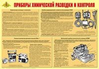 Плакат "Приборы химической разведки и контроля" - «globural.ru» - Мытищи