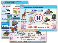 Комплект таблиц для начальной школы "Обучение грамоте. Письмо и развитие речи" - «globural.ru» - Мытищи