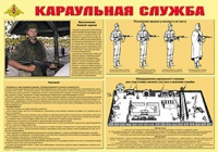 Плакат "Караульная служба" - «globural.ru» - Мытищи