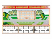 Доска магнитно-маркерная панорамная "Азбука пожарной безопасности" + комплект тематических магнитов + магнитно-маркерные фрагменты этажей - «globural.ru» - Мытищи