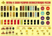Плакат "Погоны и знаки различия военнослужащих России" - «globural.ru» - Мытищи