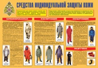 Плакат "Средства индивидуальной защиты кожи" - «globural.ru» - Мытищи