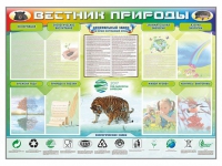 Стенд-уголок "Вестник природы" (вариант 1) - «globural.ru» - Мытищи