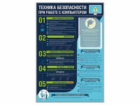 Стенд-уголок "Техника безопасности при работе на компьютере в общеобразовательных учреждениях" - «globural.ru» - Мытищи