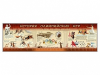 Настенное полотно "История Олимпийских игр" (10000 х 3000 мм) - «globural.ru» - Мытищи