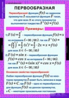 Математика. Алгебра и начала анализа 11 класс - «globural.ru» - Мытищи
