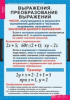 Математика. Алгебра 7 класс (комплект таблиц) - «globural.ru» - Мытищи