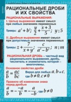 Математика. Алгебра 8 класс (комплект таблиц) - «globural.ru» - Мытищи